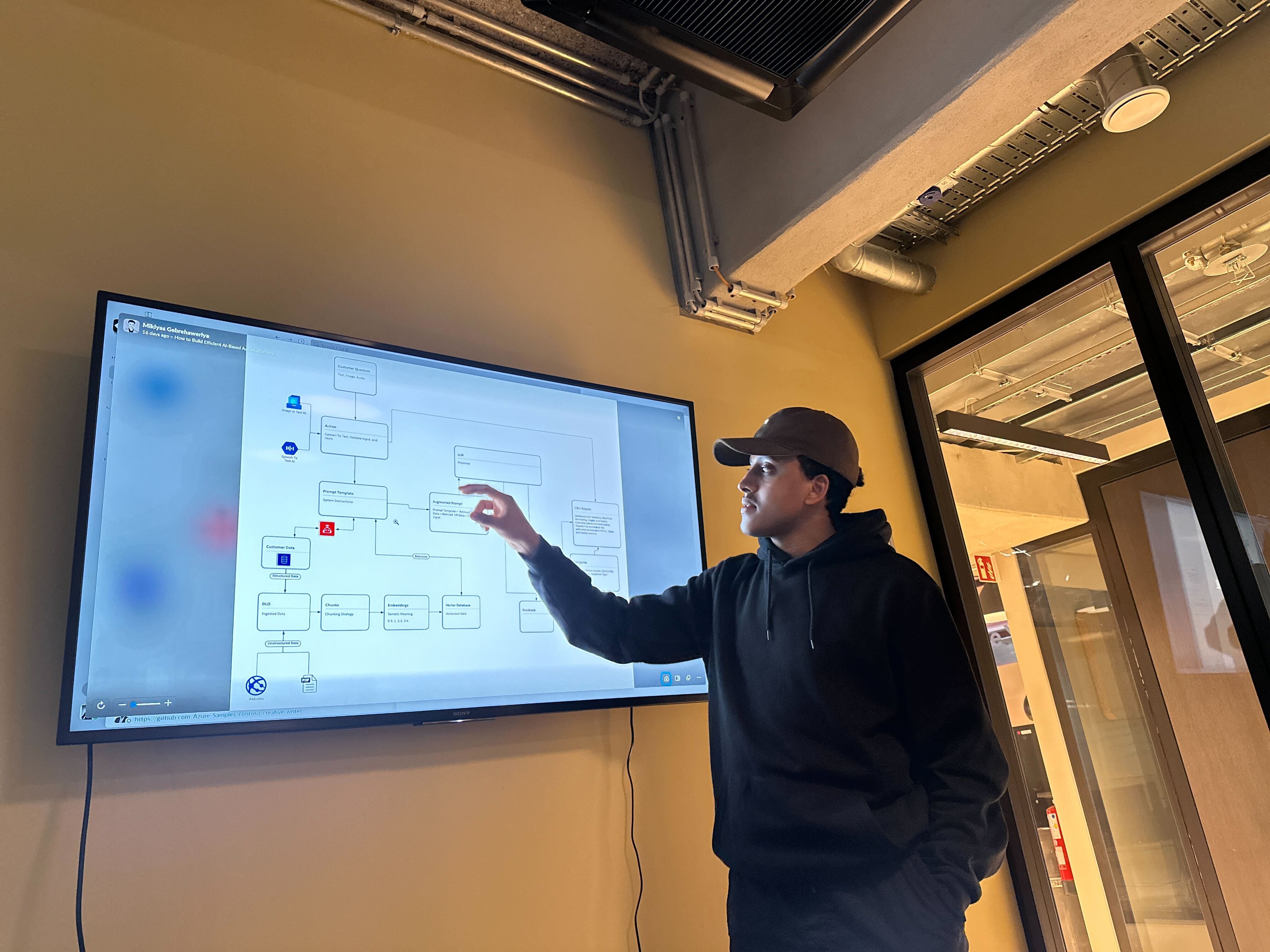 Team Barilla working on system architecture