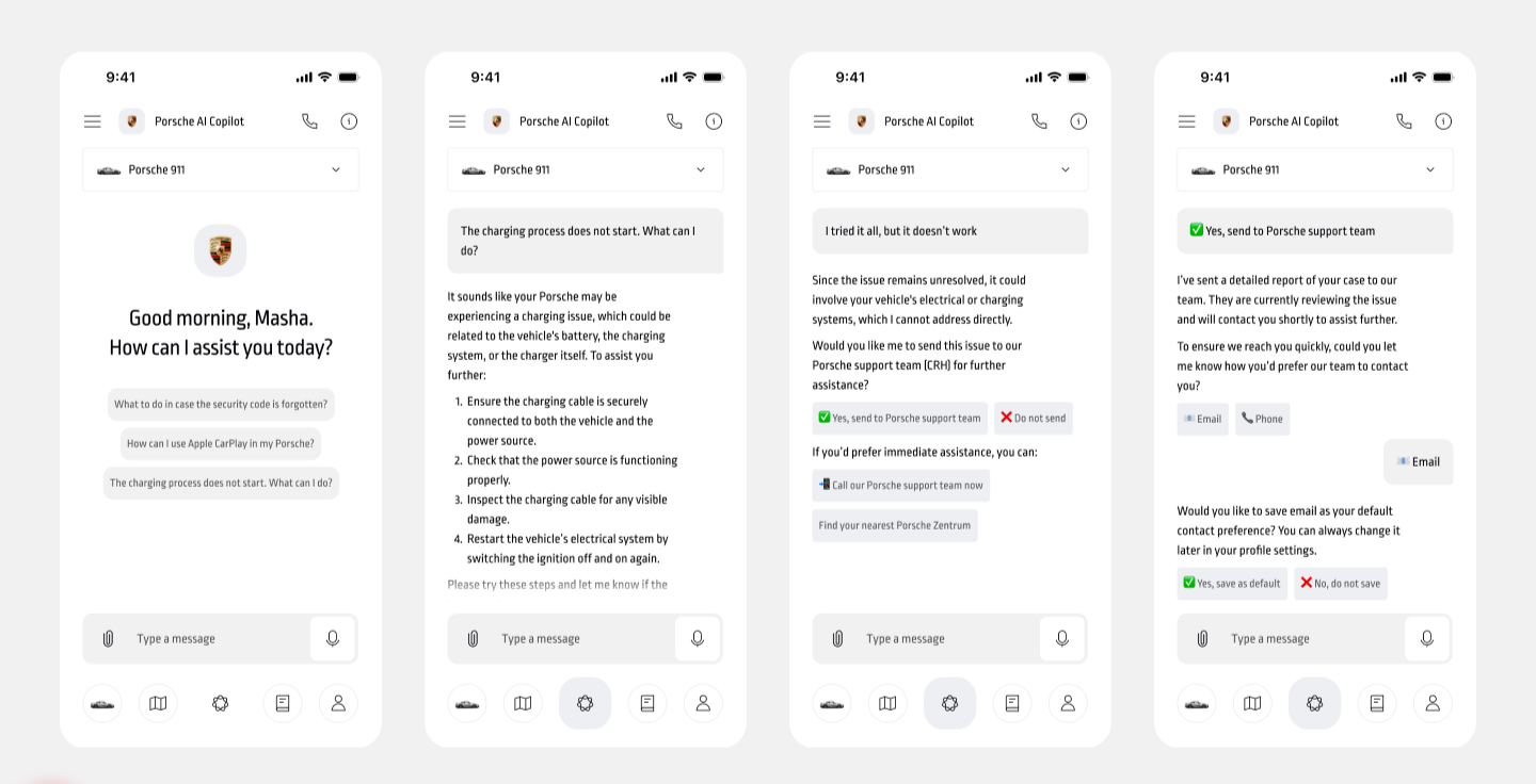 AI agent data flow diagram